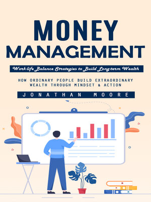 cover image of Money Management